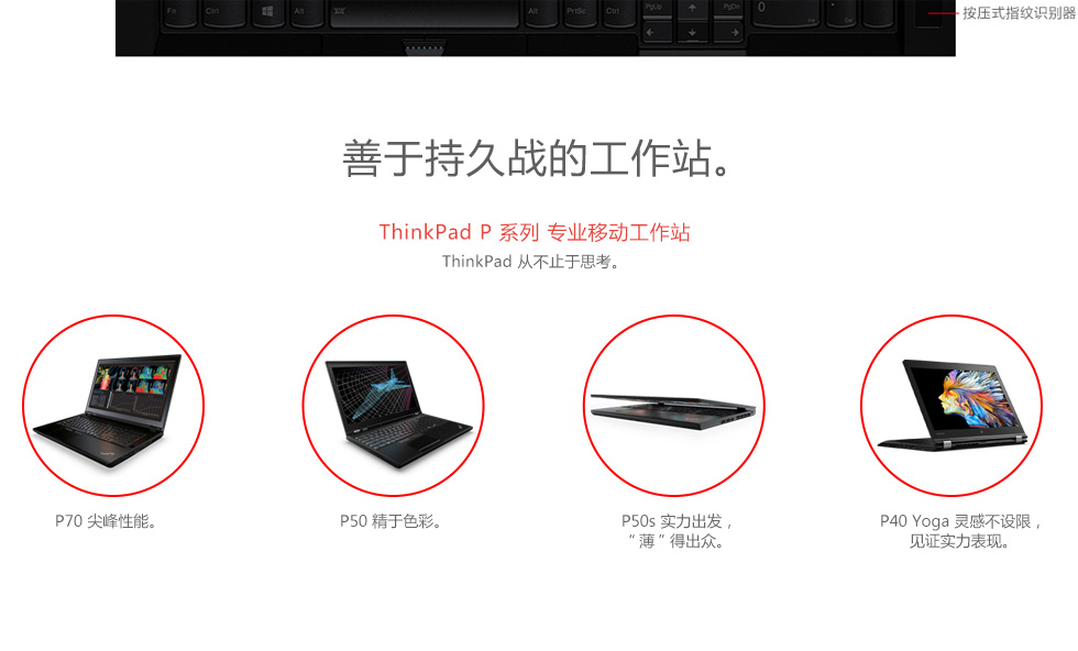 ThinkPad P70